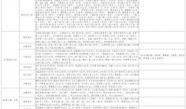 武汉五医院爆料案件最新,真相与争议交织的医患纠纷揭秘