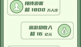 明星最新爆料新闻报道大全