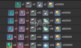 元神内鬼最新爆料图片,神秘图片揭示游戏内幕