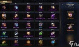 命运方舟版本爆料最新,神秘势力崛起，命运轨迹将如何改变？