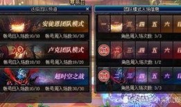 dnf最新爆料新副本,DNF全新副本“神秘遗迹”首曝