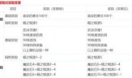 volg最新爆料,揭秘最新科技动态与行业趋势