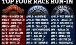 足球热点爆料新闻最新版