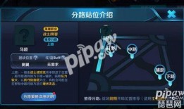 神武马超爆料最新消息,神秘新技能即将登场，战力再升级！