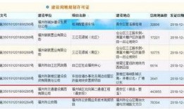 爆料福州头条最新消息,最新爆料揭示惊人内幕！