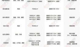 化州靓房爆料最新消息今天