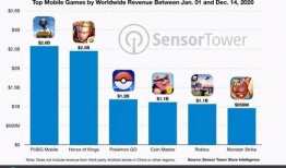 王者皮肤b站爆料最新,神秘皮肤即将揭晓，B站爆料揭示全新视觉盛宴