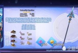 五点一卡池最新爆料,神秘角色即将登场，惊喜连连！