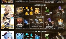 元神内鬼最新爆料图片,神秘图片揭示游戏内幕