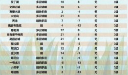 东风天气预报最新爆料,最新天气动态及未来趋势深度解析”