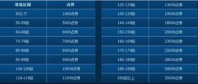 点券车最新爆料是真的吗,真实性揭秘，真相即将揭晓！